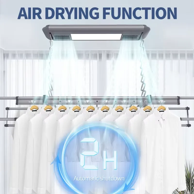 Slimme Home 1m Elektrische Ink - Home Bathroom recensie en prijs