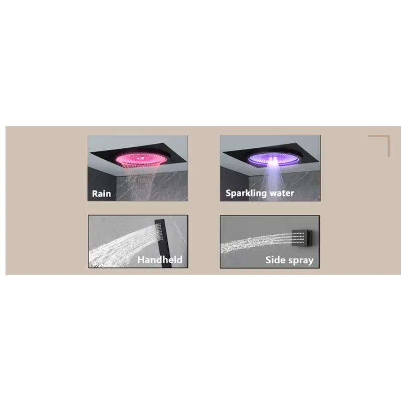 Slimme LED Doucheset Badkamer  - Home Bathroom recensie en prijs