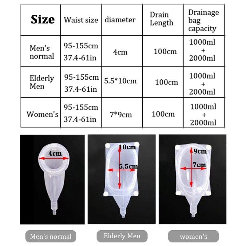 Silicone urinecollector voor v - Home Bathroom With Urinal recensie en prijs