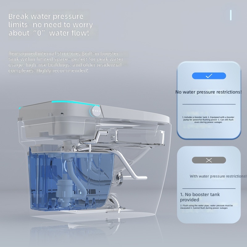 Slim toilet, roze, alles-in-éé - Home Bathroom recensie en prijs